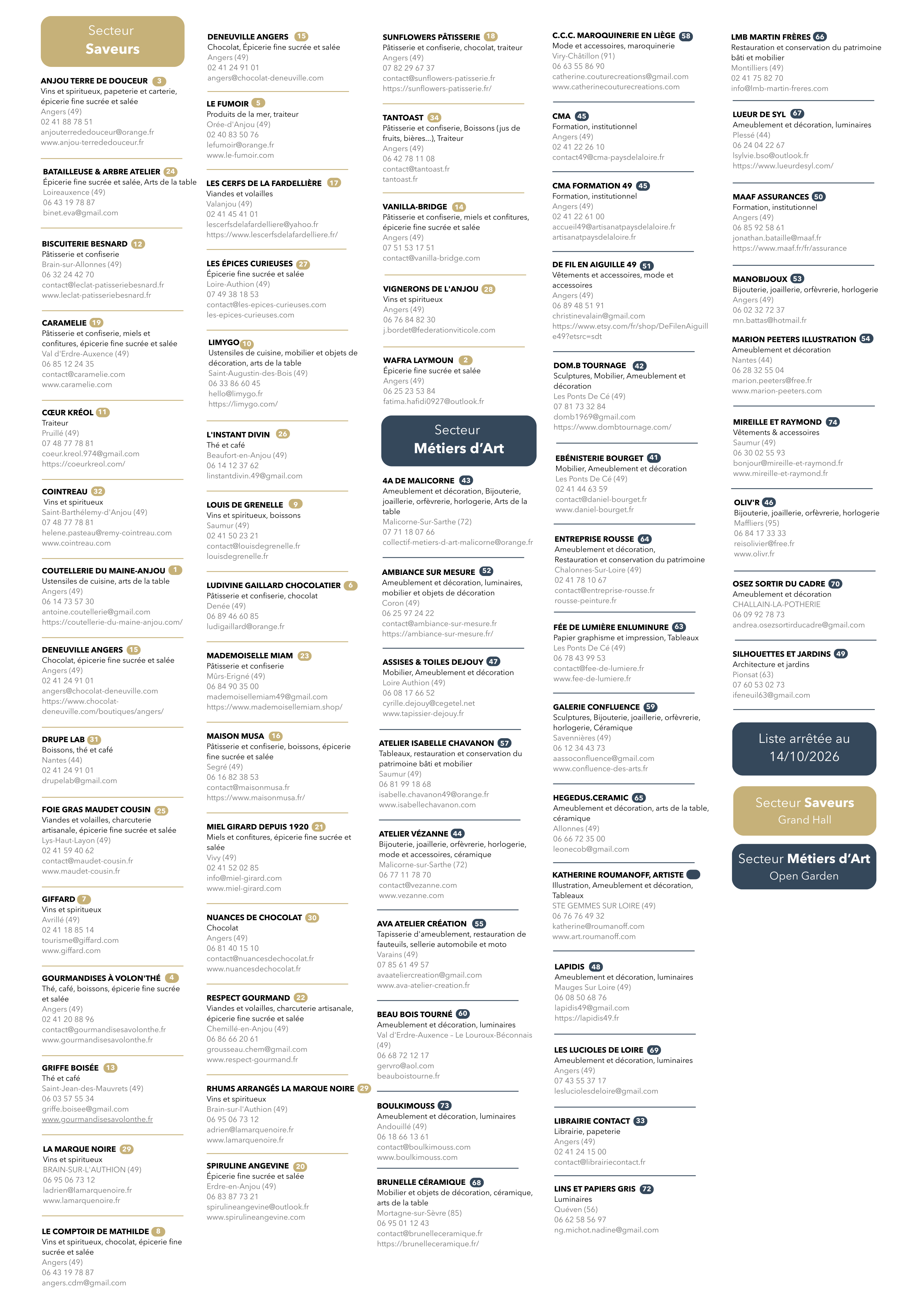 Liste exposants 2026